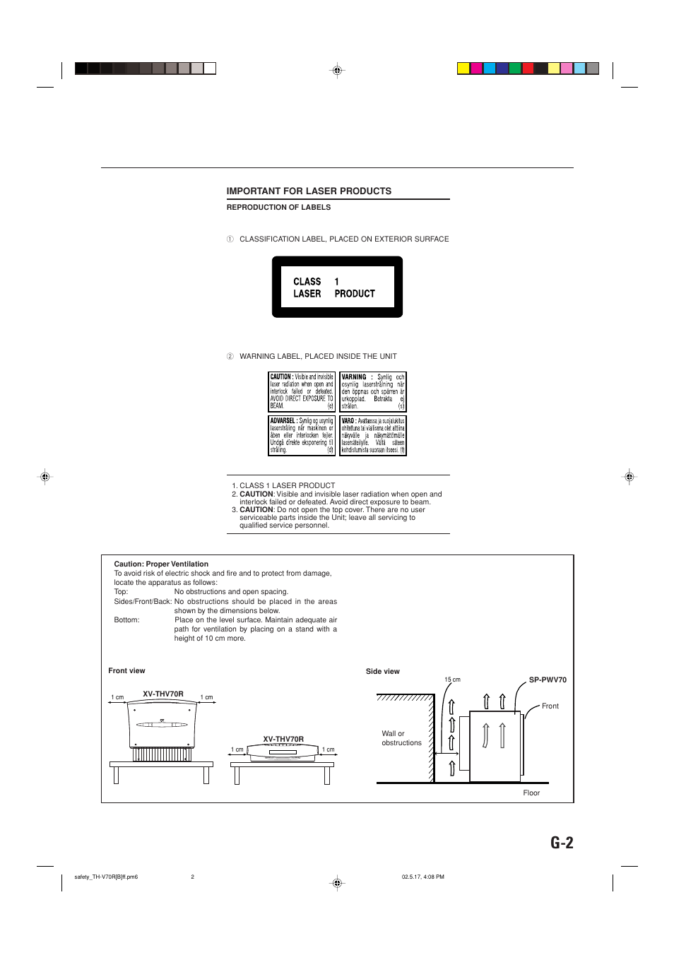 JVC TH-V70R User Manual | Page 3 / 84