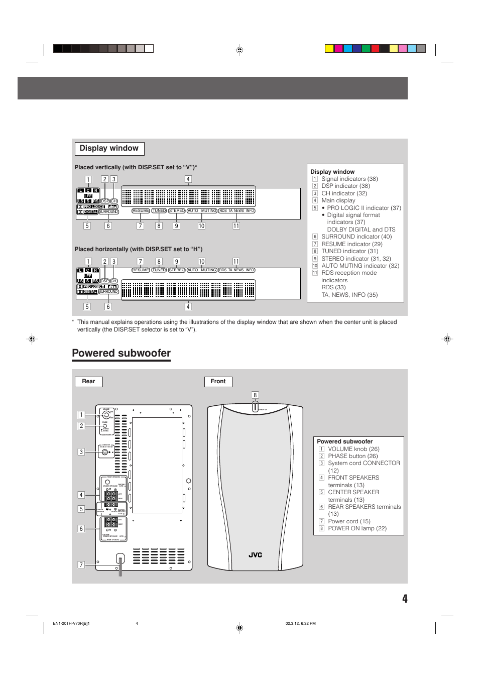 Powered subwoofer, Display window | JVC TH-V70R User Manual | Page 9 / 84