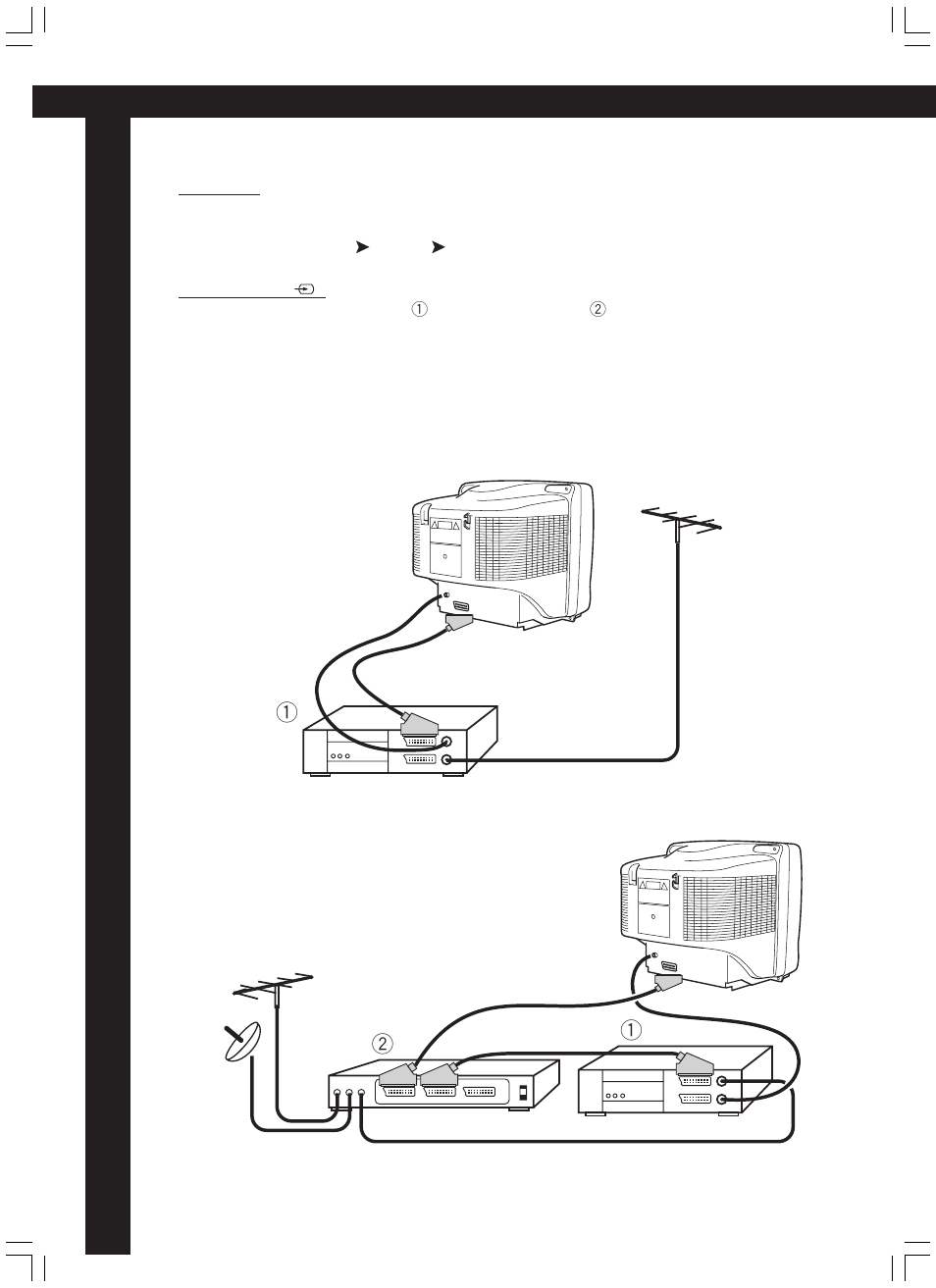 Connecting the external equipment | JVC AV-14JT5EU User Manual | Page 6 / 29