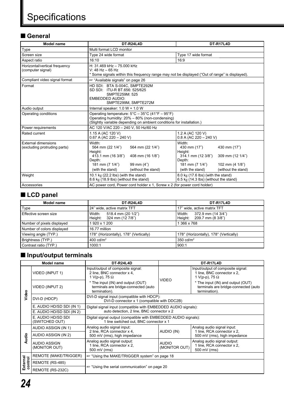 Specifications, Specifi cations, General | Lcd panel, Input/output terminals | JVC DT-R24L4D User Manual | Page 24 / 28