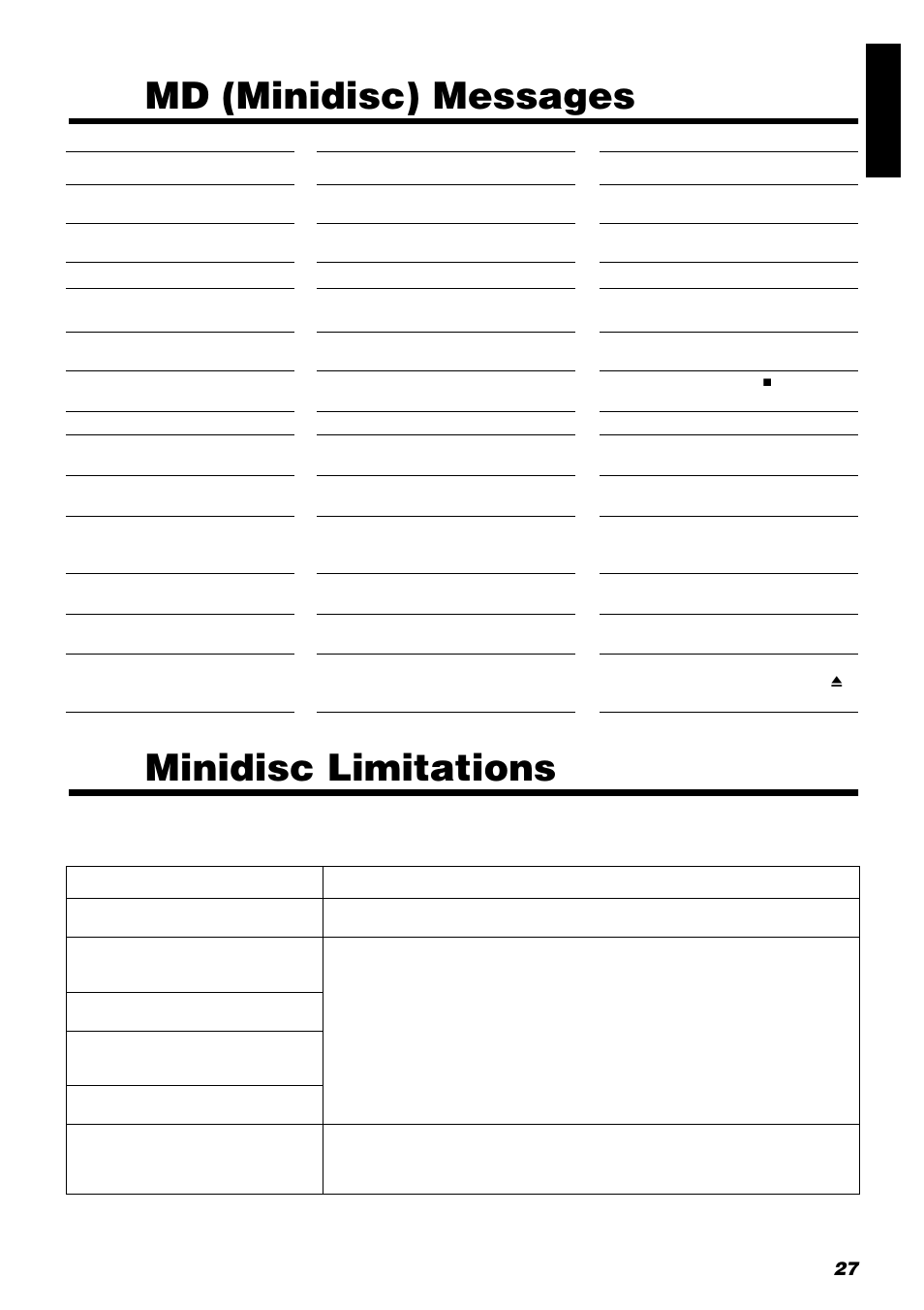 Md (minidisc) messages, Minidisc limitations | JVC UX-V9RMD User Manual | Page 31 / 35