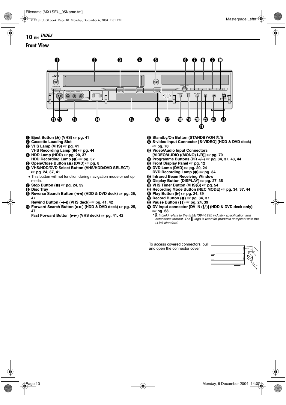 Index, Front view | JVC DR-MX1S User Manual | Page 10 / 100