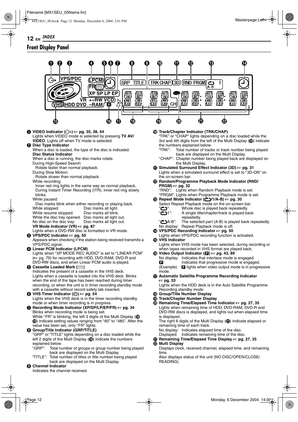 A pg. 12, Front display panel | JVC DR-MX1S User Manual | Page 12 / 100