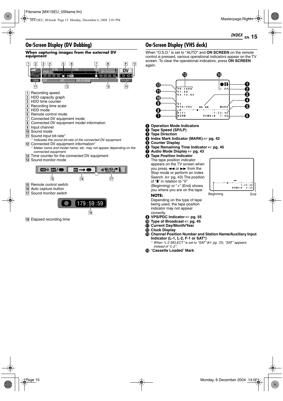 On-screen display (dv dubbing), On-screen display (vhs deck), Index | JVC DR-MX1S User Manual | Page 15 / 100