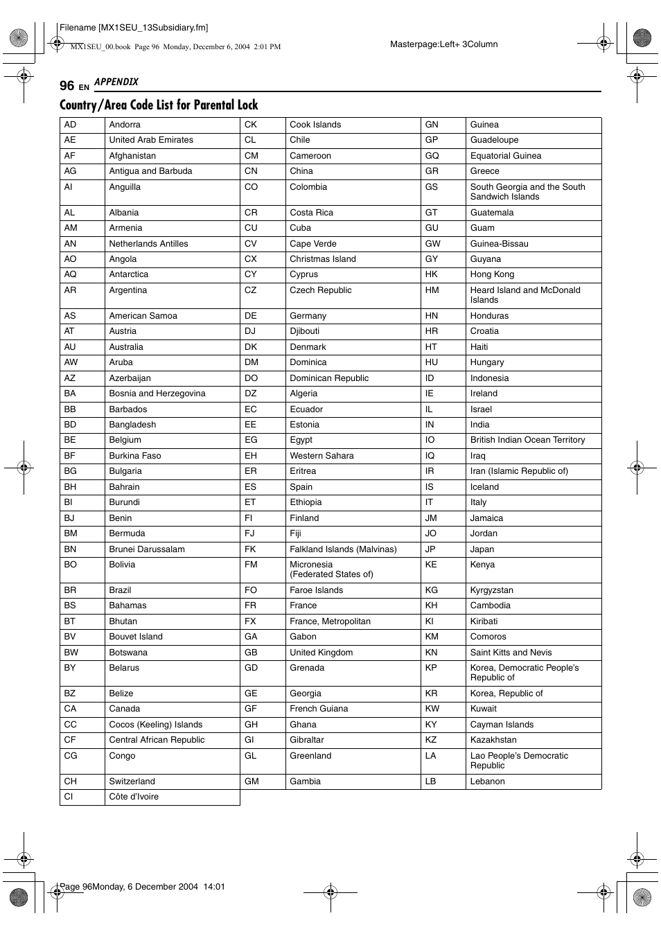 Country/area code list for parental lock | JVC DR-MX1S User Manual | Page 96 / 100