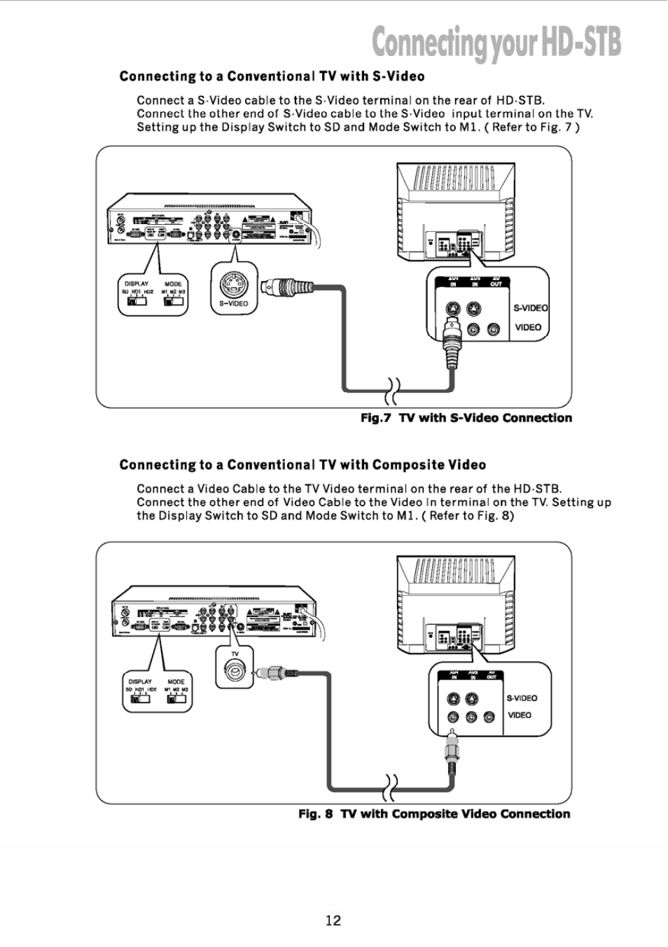 Connecting to a conventional tv with s-video, Connecting your hd-stb | JVC DVB TU-HD500A User Manual | Page 17 / 47
