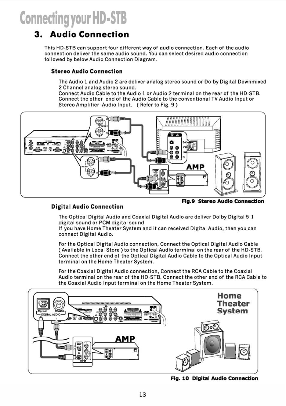 Audio connection, Stereo audio connection, Connecting your hd-stb | JVC DVB TU-HD500A User Manual | Page 18 / 47