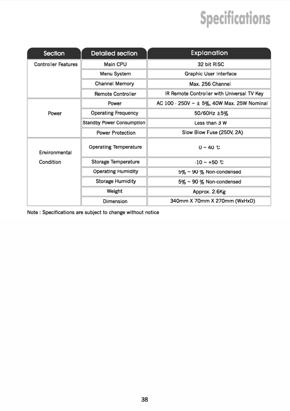 Specifications | JVC DVB TU-HD500A User Manual | Page 43 / 47