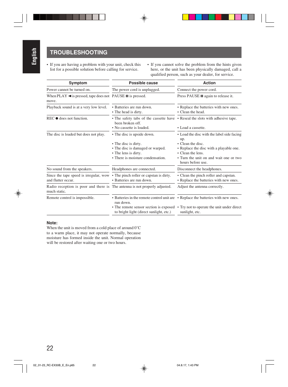Troubleshooting, English troubleshooting | JVC RC-EX30B User Manual | Page 27 / 144