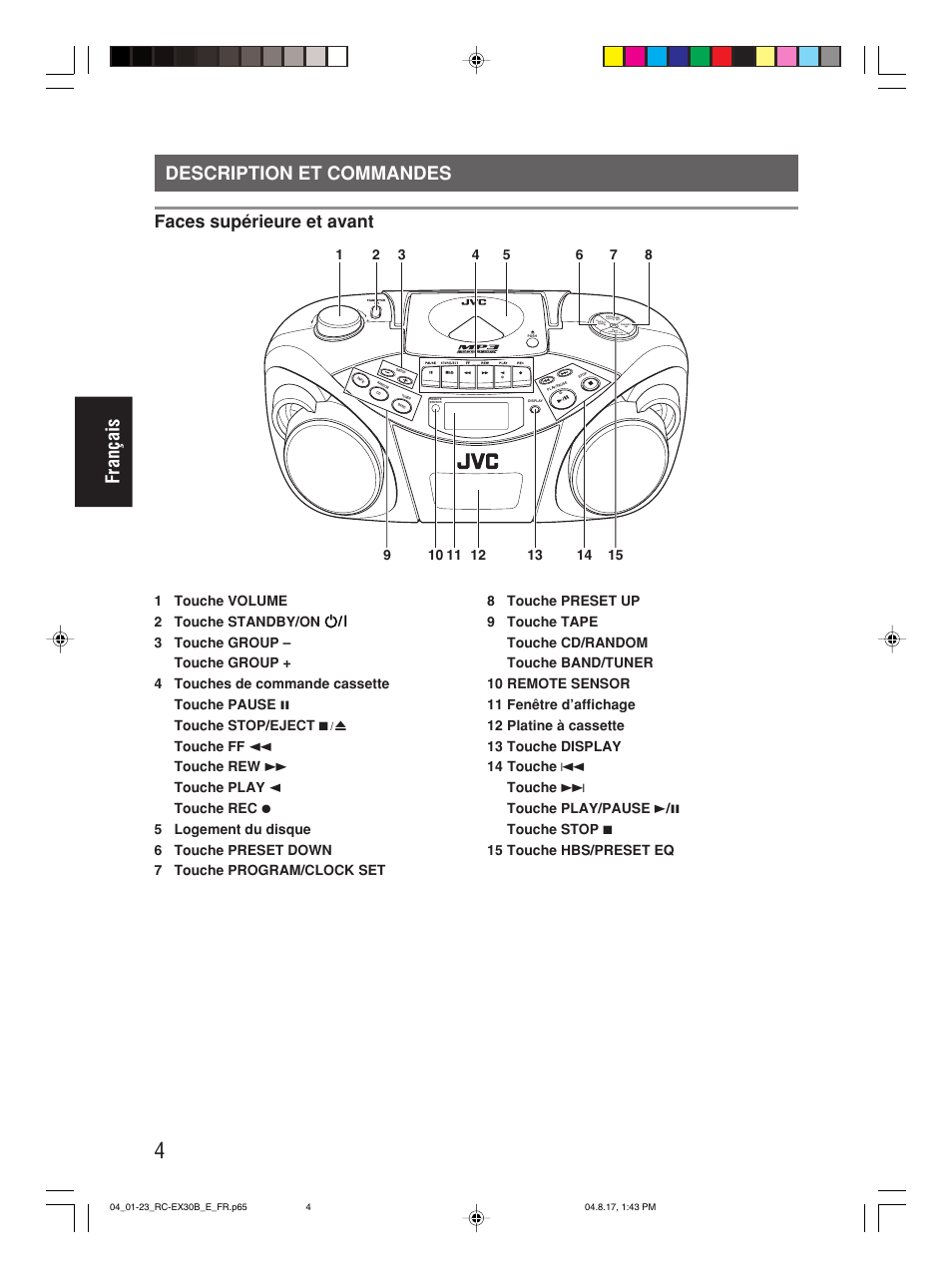 Description et commandes, Français description et commandes, Faces supérieure et avant | JVC RC-EX30B User Manual | Page 55 / 144