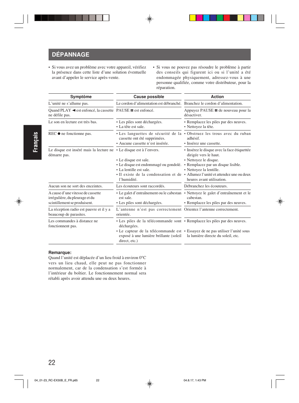 Dépannage, Français dépannage | JVC RC-EX30B User Manual | Page 73 / 144