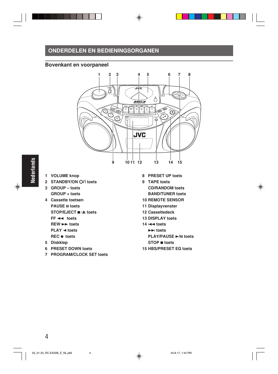 Onderdelen en bedieningsorganen, Nederlands onderdelen en bedieningsorganen, Bovenkant en voorpaneel | JVC RC-EX30B User Manual | Page 78 / 144