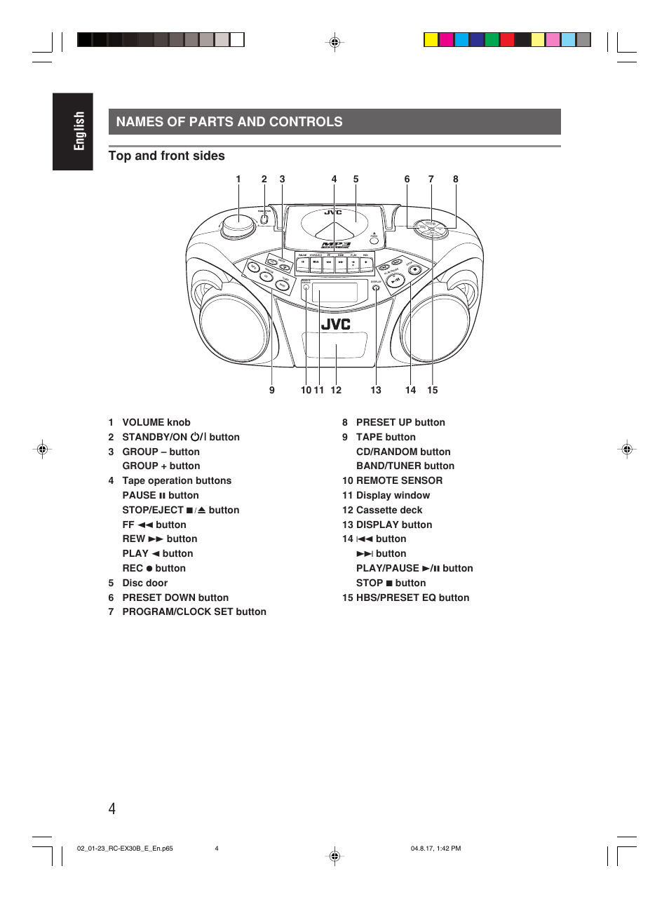 Names of parts and controls, English names of parts and controls, Top and front sides | JVC RC-EX30B User Manual | Page 9 / 144