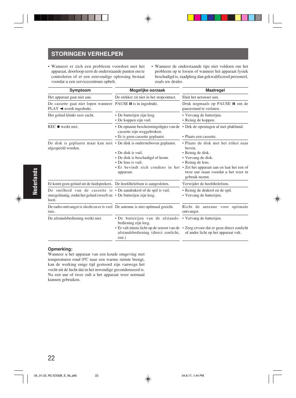 Storingen verhelpen, Nederlands storingen verhelpen | JVC RC-EX30B User Manual | Page 96 / 144