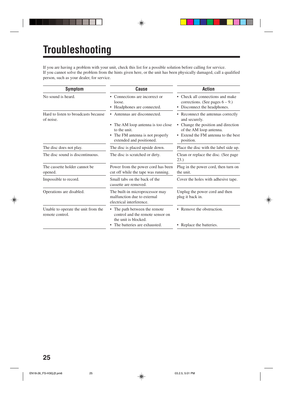 Troubleshooting | JVC CA-FSH30 User Manual | Page 28 / 32