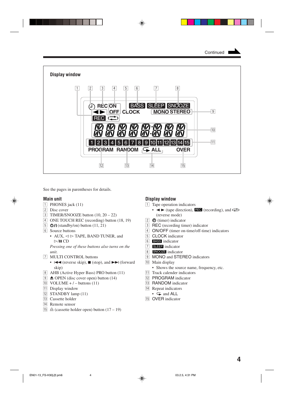 JVC CA-FSH30 User Manual | Page 7 / 32