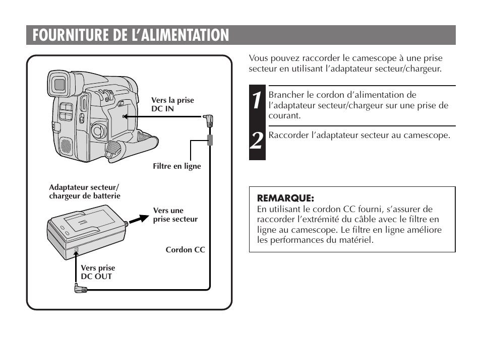 Fourniture de l’alimentation | JVC AA-V20EG/EK User Manual | Page 18 / 88
