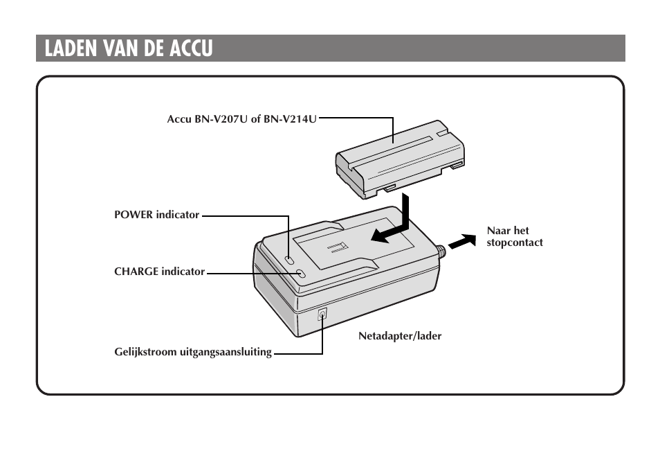 Laden van de accu | JVC AA-V20EG/EK User Manual | Page 22 / 88