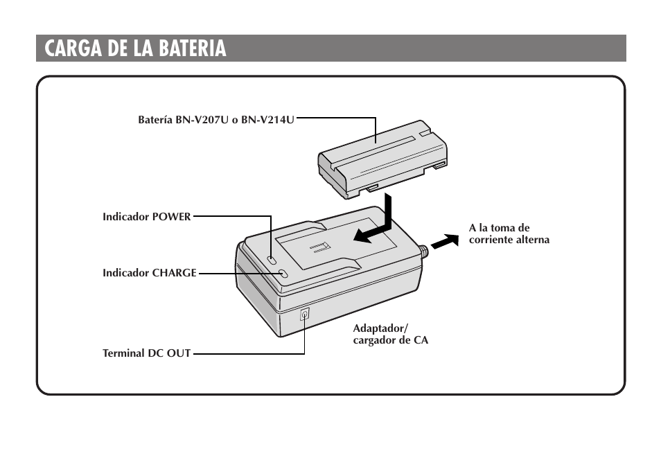 Carga de la bateria | JVC AA-V20EG/EK User Manual | Page 28 / 88