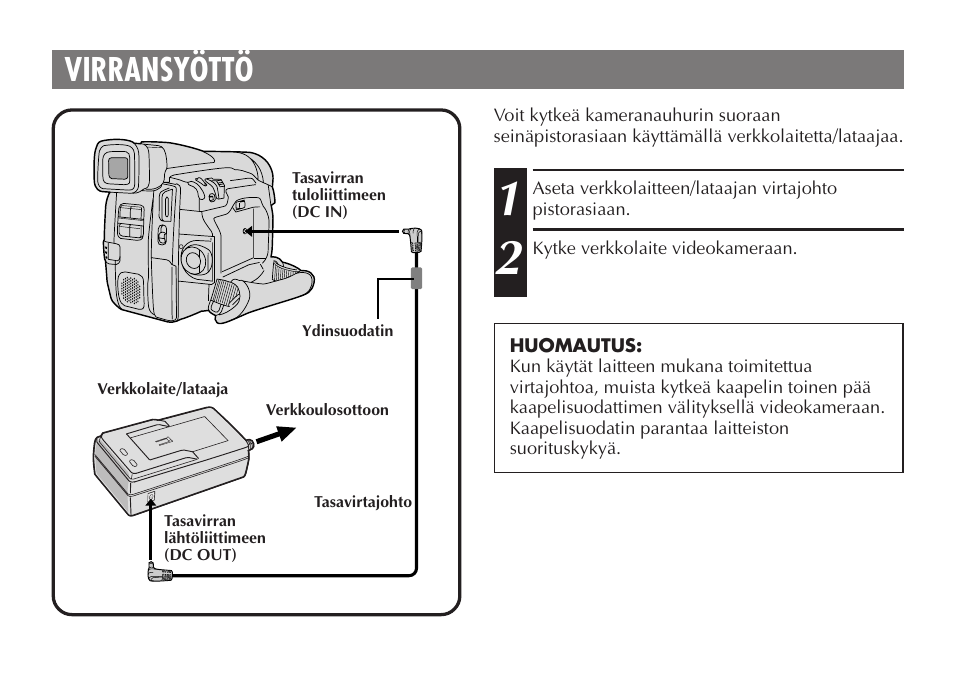 Virransyöttö | JVC AA-V20EG/EK User Manual | Page 48 / 88