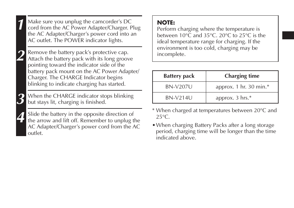 JVC AA-V20EG/EK User Manual | Page 5 / 88