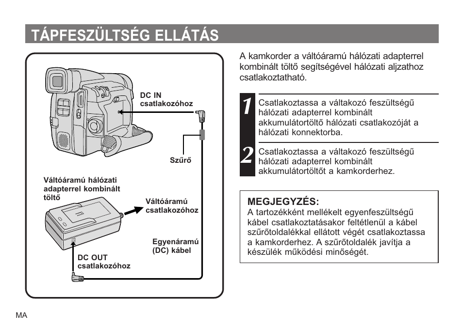 Tápfeszültség ellátás | JVC AA-V20EG/EK User Manual | Page 86 / 88