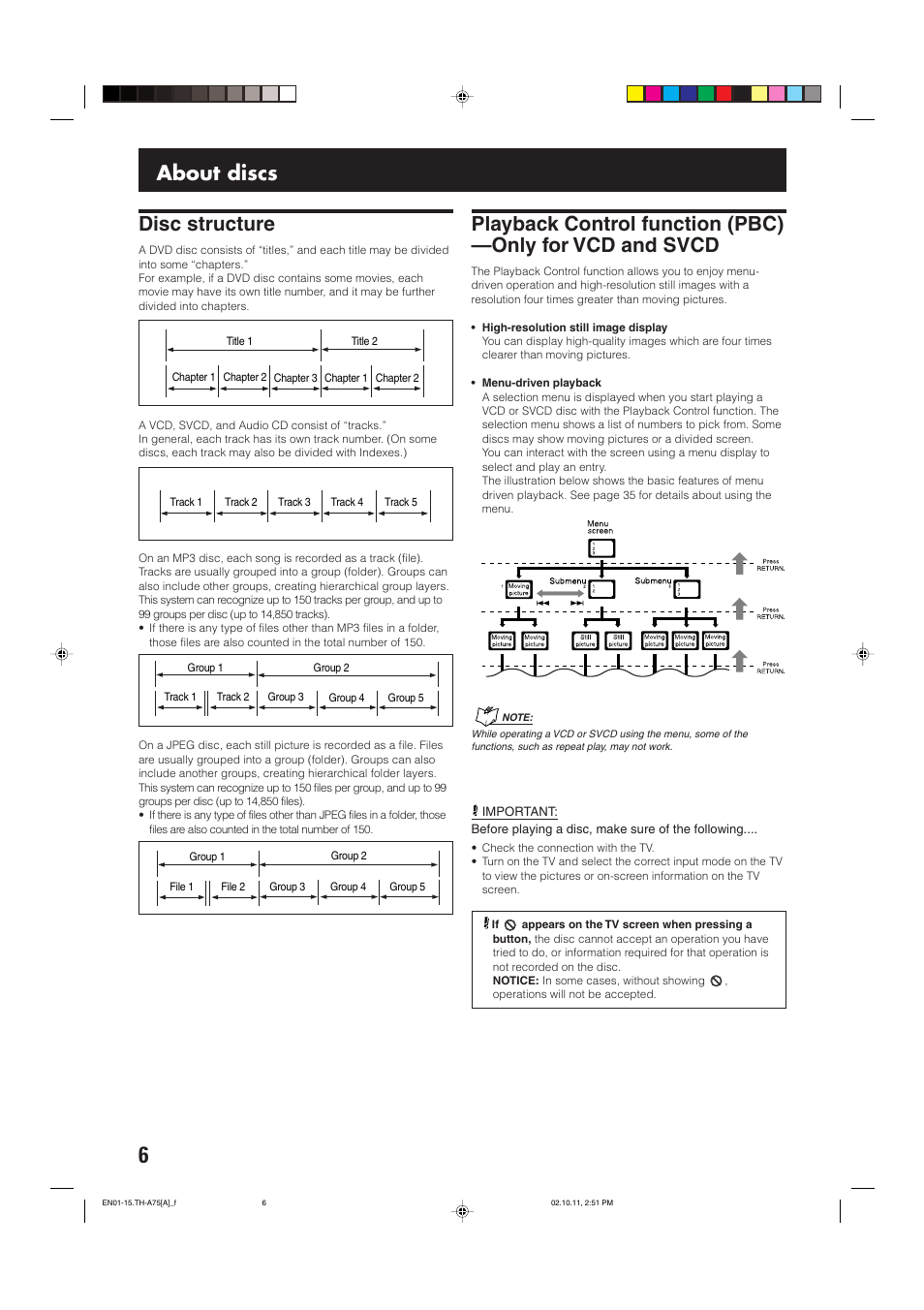 Disc structure, About discs | JVC TH-A75 User Manual | Page 10 / 76