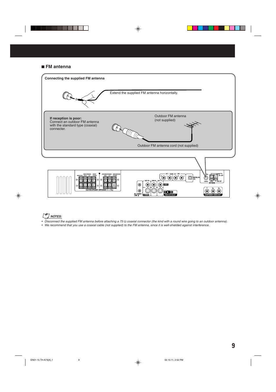 7 fm antenna | JVC TH-A75 User Manual | Page 13 / 76