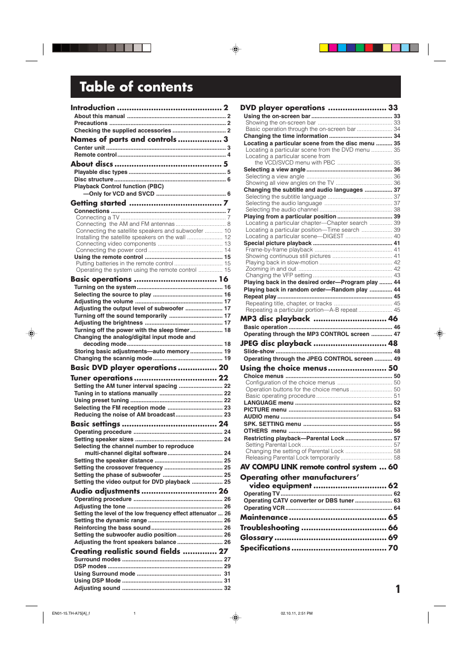 JVC TH-A75 User Manual | Page 5 / 76