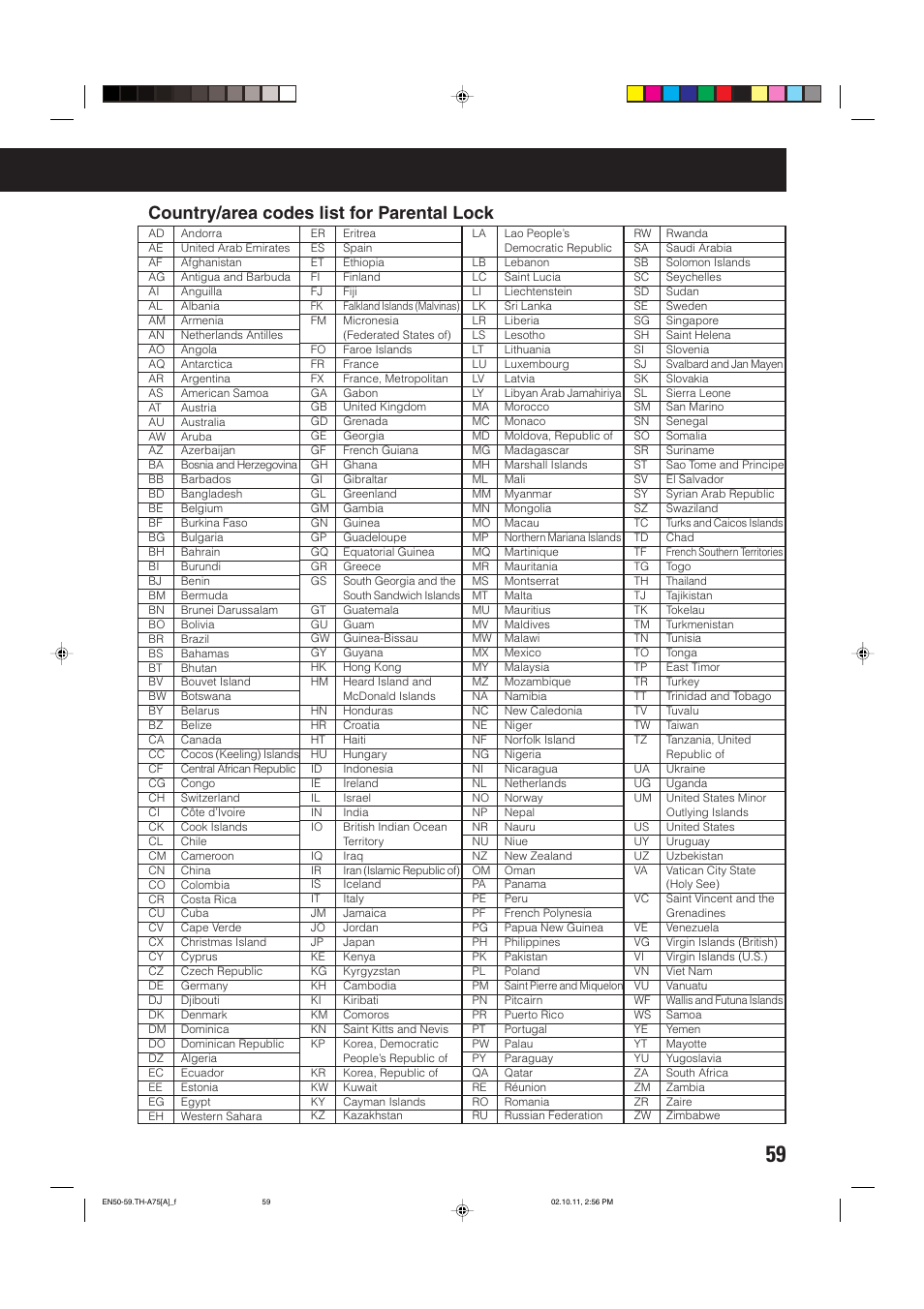 Country/area codes list for parental lock | JVC TH-A75 User Manual | Page 63 / 76