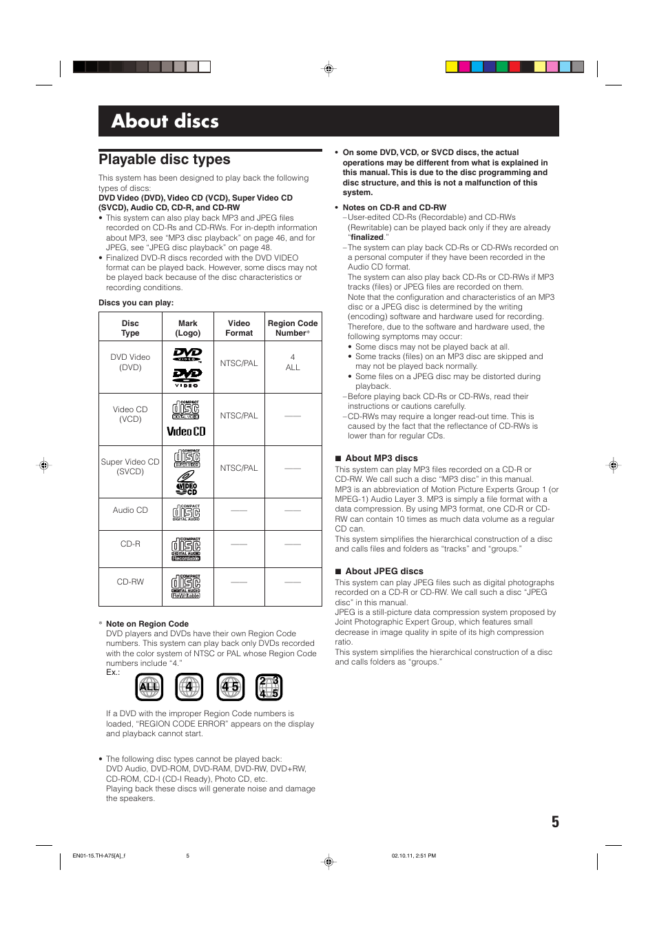 About discs, Playable disc types | JVC TH-A75 User Manual | Page 9 / 76