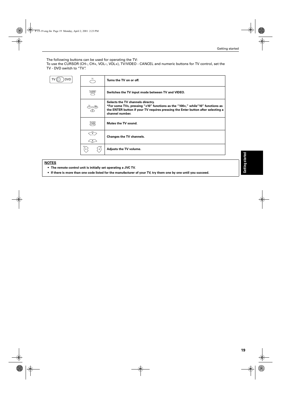 JVC XV-M52SL User Manual | Page 21 / 52