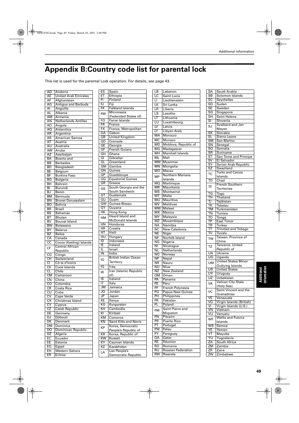 Appendix b:country code list for parental lock | JVC XV-M52SL User Manual | Page 51 / 52