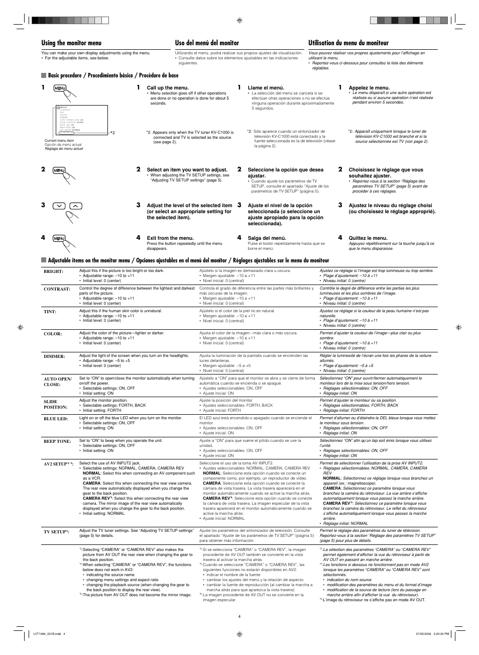 Using the monitor menu, Basic procedure, Adjustable items on the monitor menu | Uso del menú del monitor, Utilisation du menu du moniteur | JVC LVT1484-001B User Manual | Page 4 / 10
