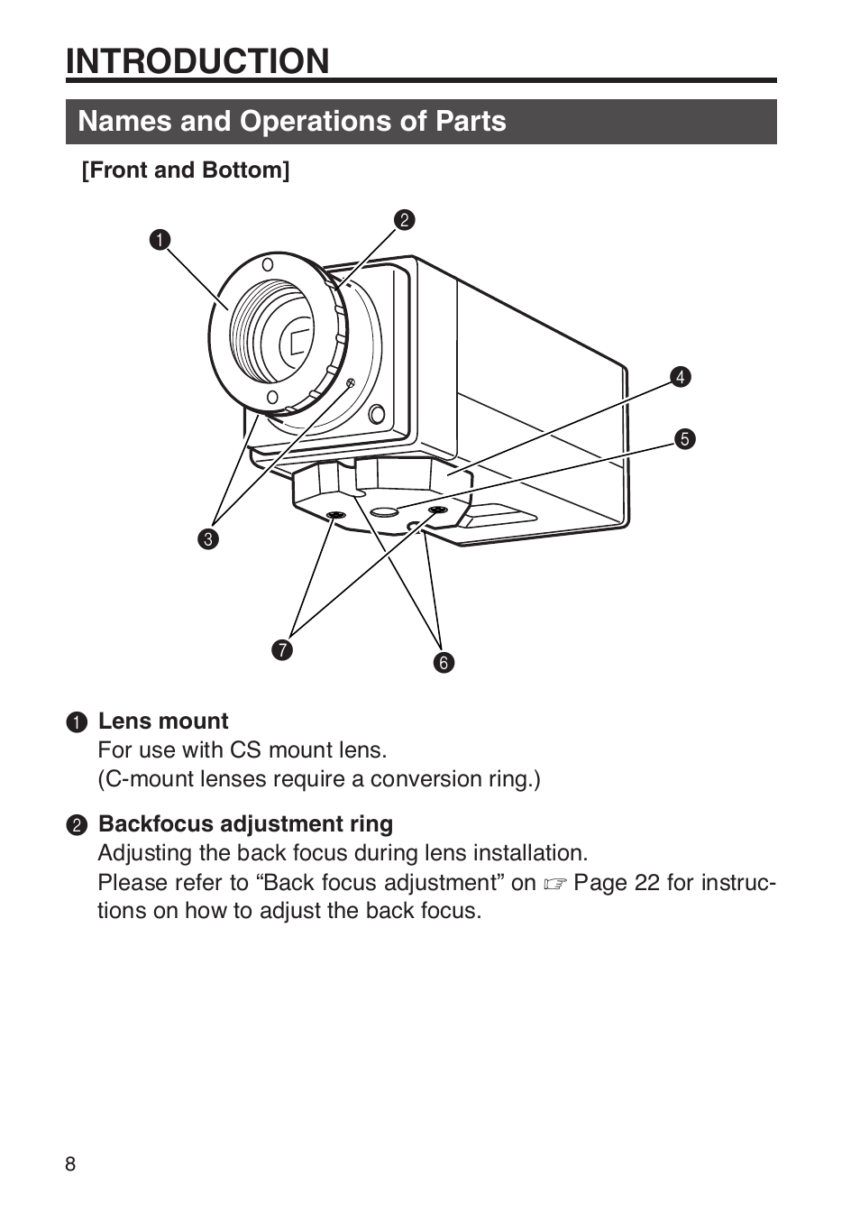 Names and operations of parts, Introduction | JVC TK-WD31 User Manual | Page 14 / 48