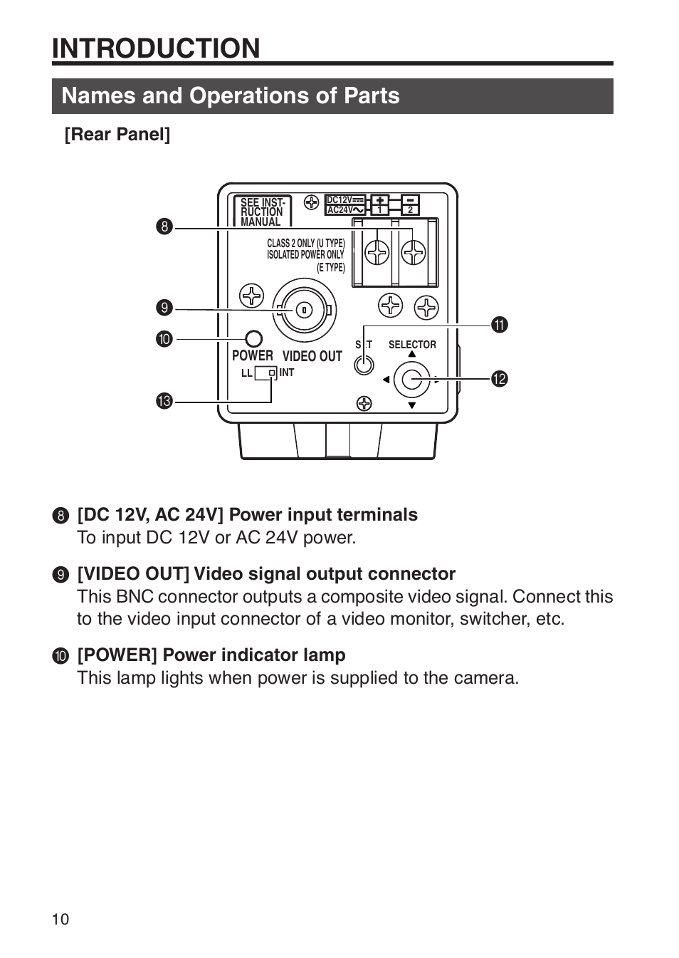 Introduction, Names and operations of parts, Rear panel | Ab 8 9 c 0 | JVC TK-WD31 User Manual | Page 16 / 48