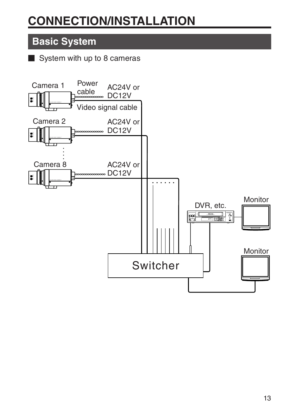 Connection/installation, Basic system, Connection/installation basic system | Switcher, System with up to 8 cameras | JVC TK-WD31 User Manual | Page 19 / 48