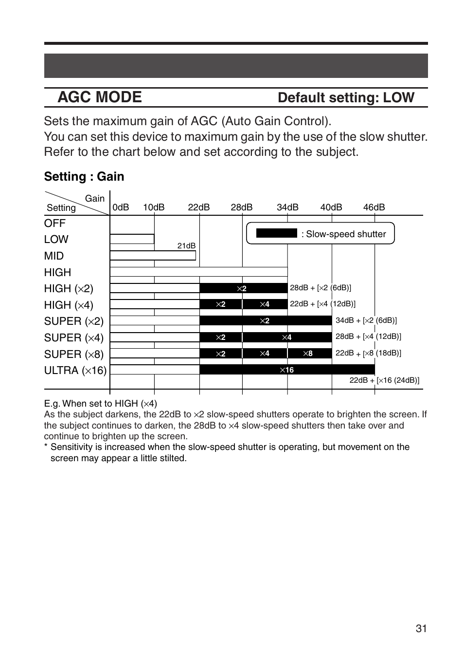 Agc mode, Default setting: low | JVC TK-WD31 User Manual | Page 37 / 48