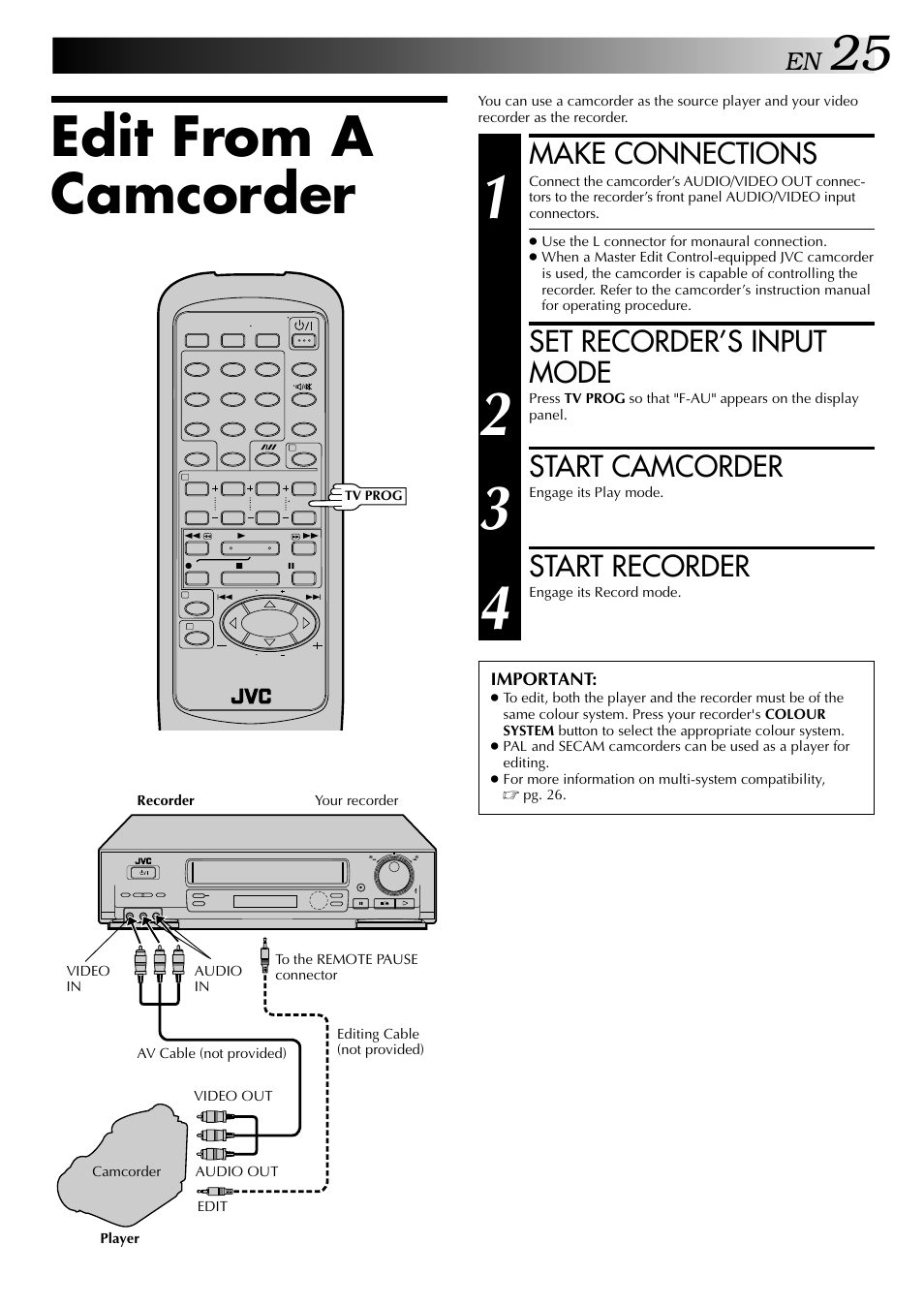 Edit from a camcorder, Make connections, Set recorder’s input mode | Start camcorder, Start recorder | JVC HR-J647MS User Manual | Page 25 / 42