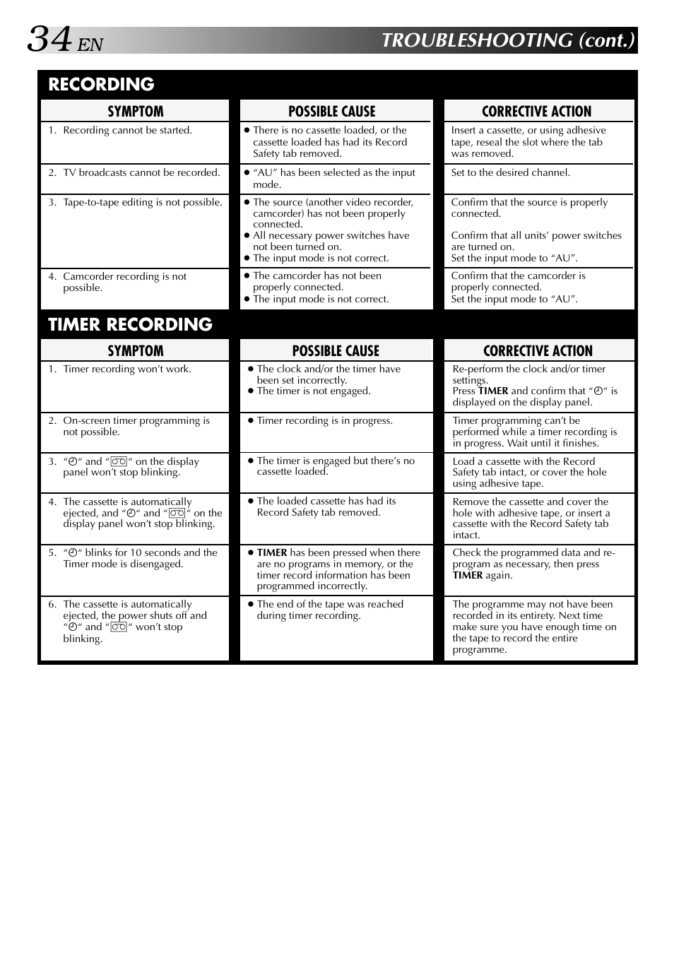 Troubleshooting (cont.), Recording, Timer recording | Corrective action, Possible cause, Symptom | JVC HR-J647MS User Manual | Page 34 / 42