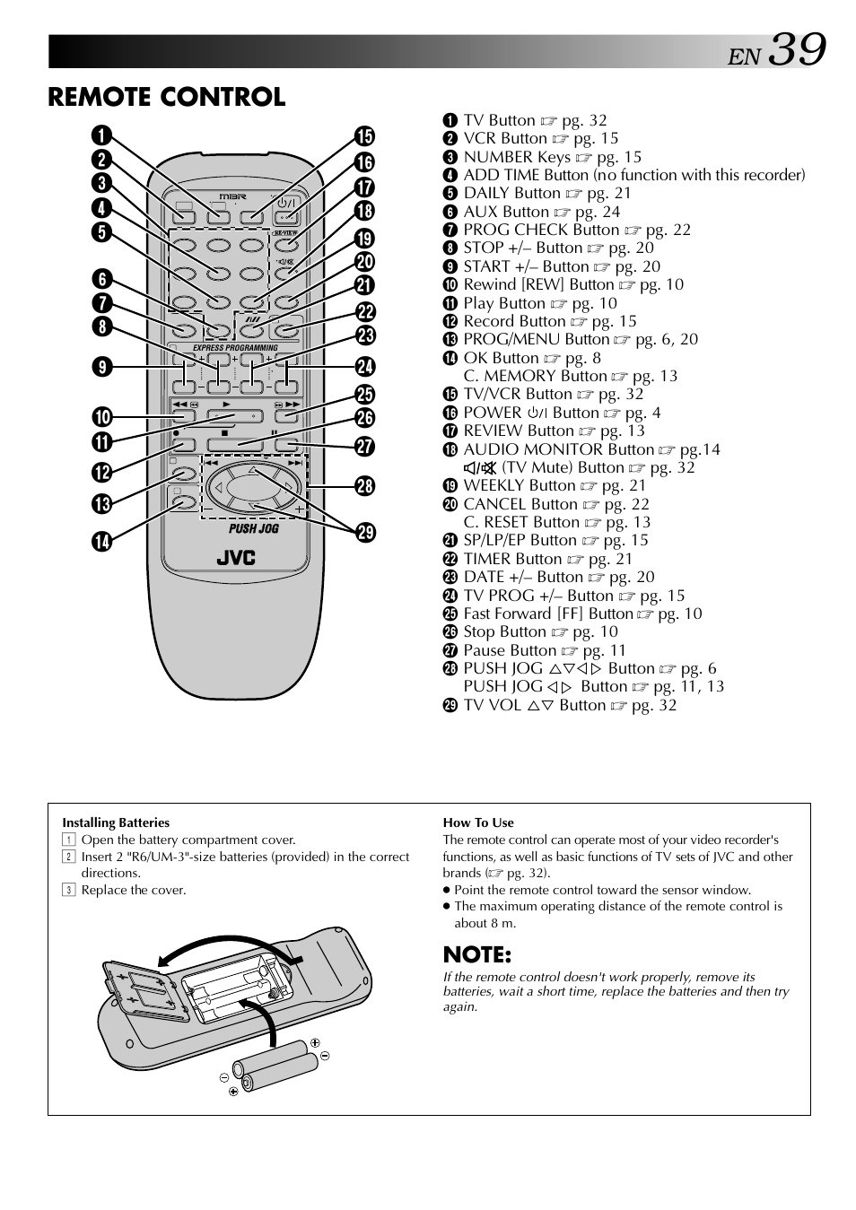 Remote control | JVC HR-J647MS User Manual | Page 39 / 42
