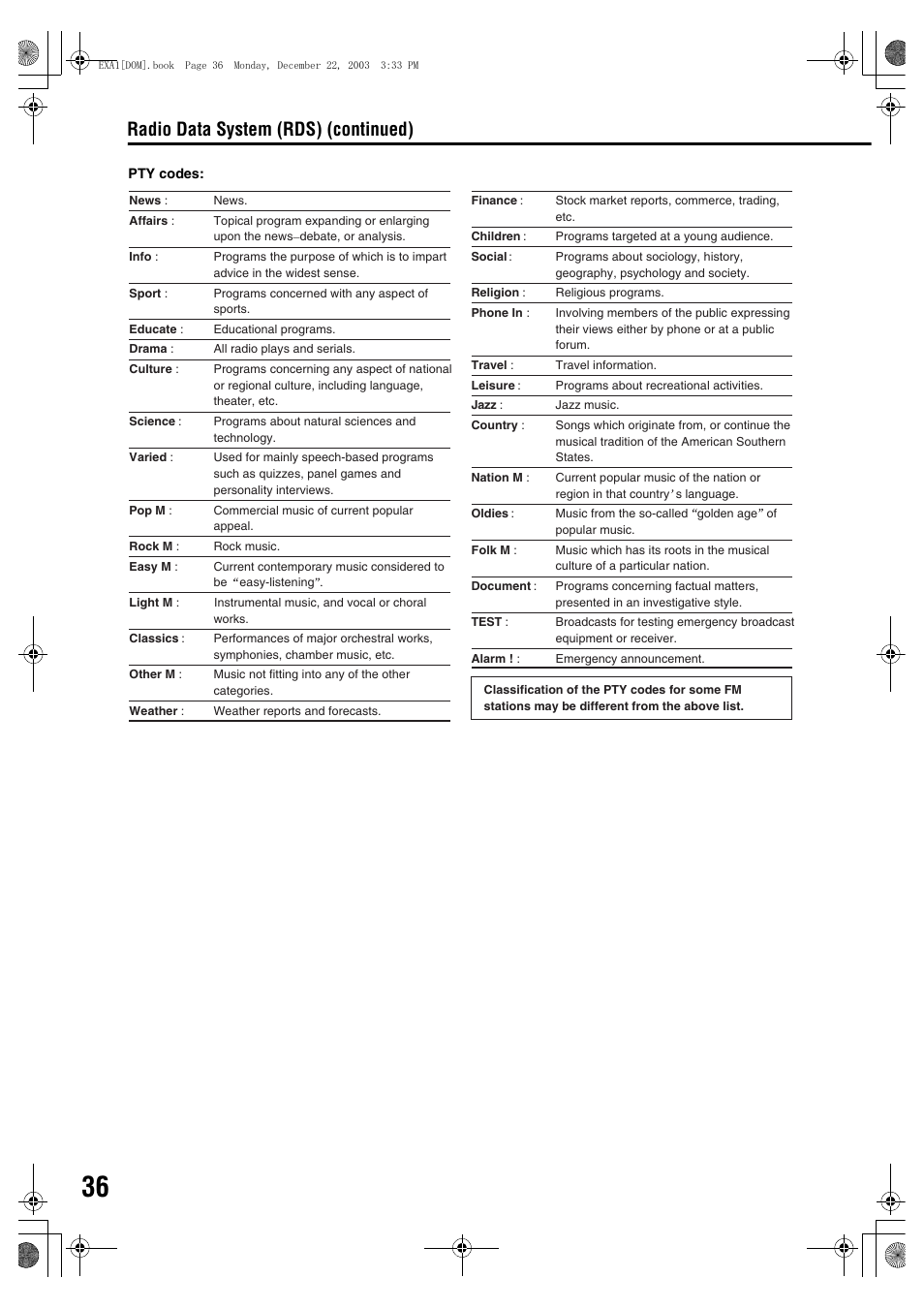 Radio data system (rds) (continued) | JVC CA-EXA5 User Manual | Page 40 / 47