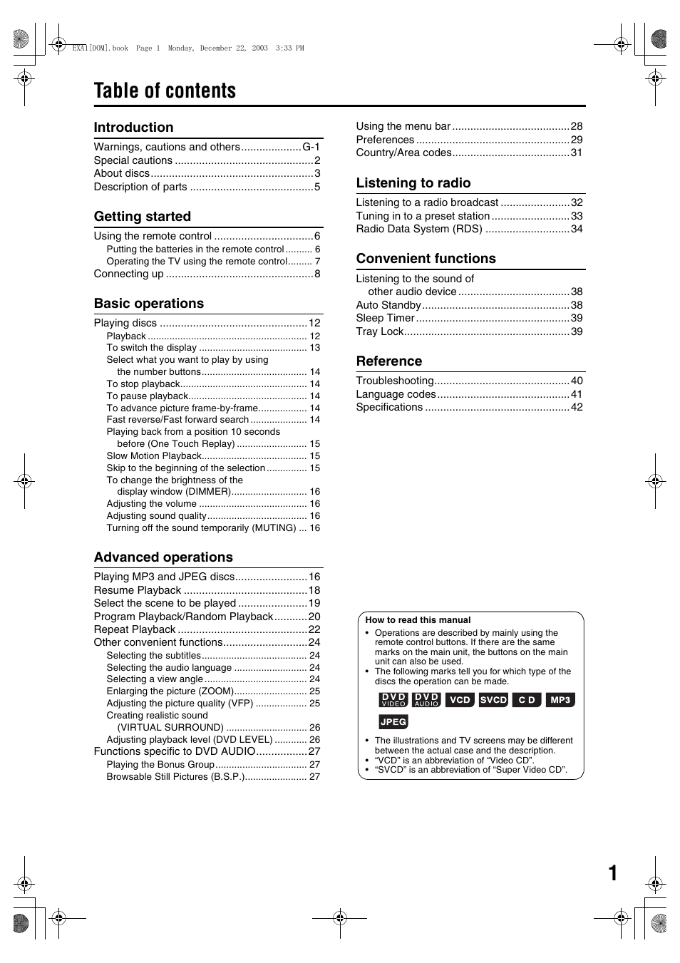 JVC CA-EXA5 User Manual | Page 5 / 47