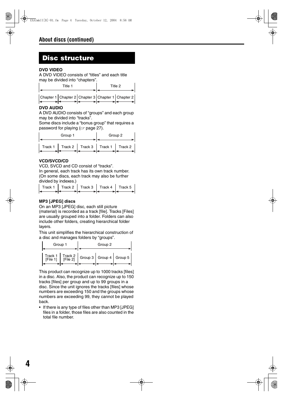 Disc structure, About discs (continued) | JVC CA-EXA5 User Manual | Page 8 / 47
