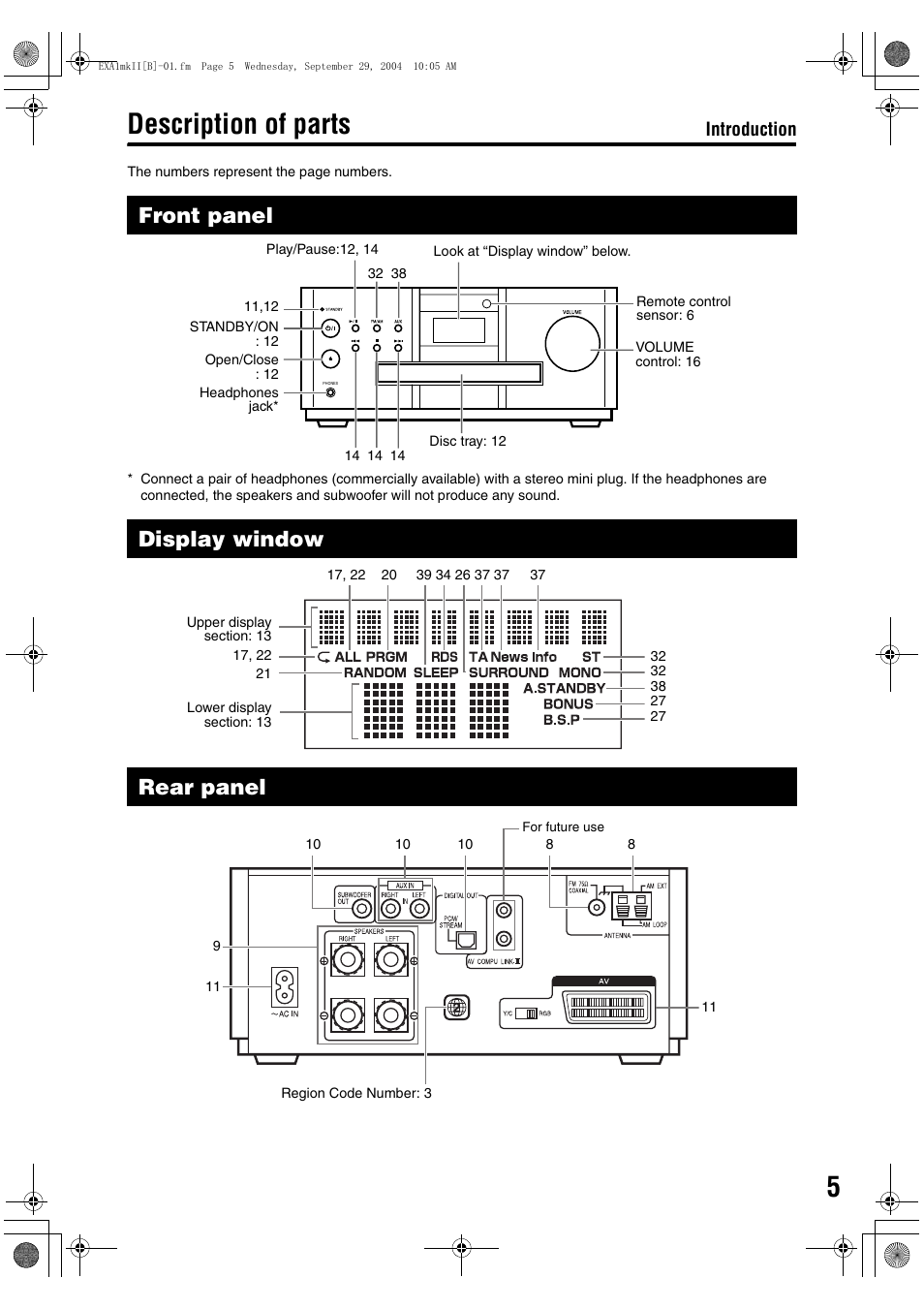 Description of parts, Front panel display window rear panel, Introduction | JVC CA-EXA5 User Manual | Page 9 / 47