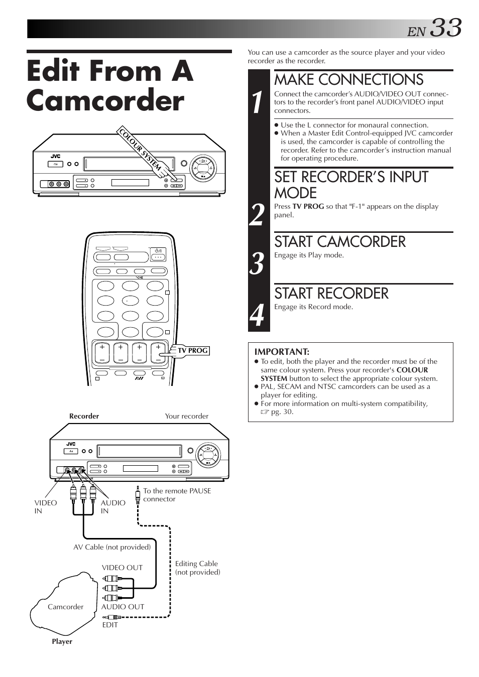 Edit from a camcorder, Make connections, Set recorder’s input mode | Start camcorder, Start recorder | JVC HR-J655EA User Manual | Page 33 / 48
