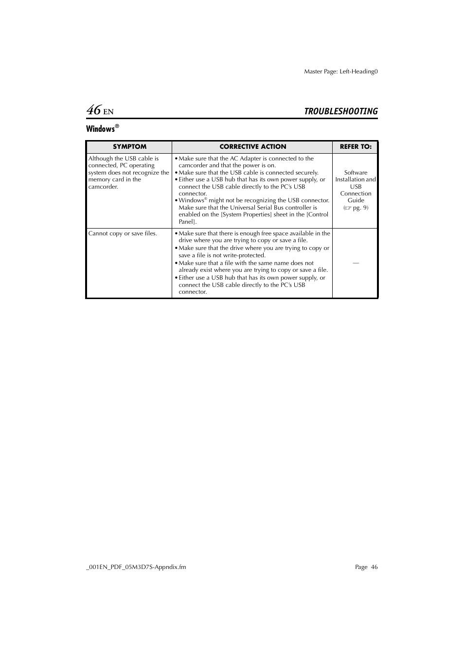 Troubleshooting, Windows | JVC Digital Photo Navigator ImageMixer with VCD LYT1116-001A User Manual | Page 46 / 50