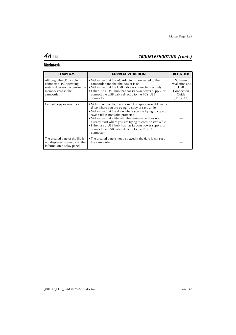 Macintosh, Troubleshooting (cont.) | JVC Digital Photo Navigator ImageMixer with VCD LYT1116-001A User Manual | Page 48 / 50