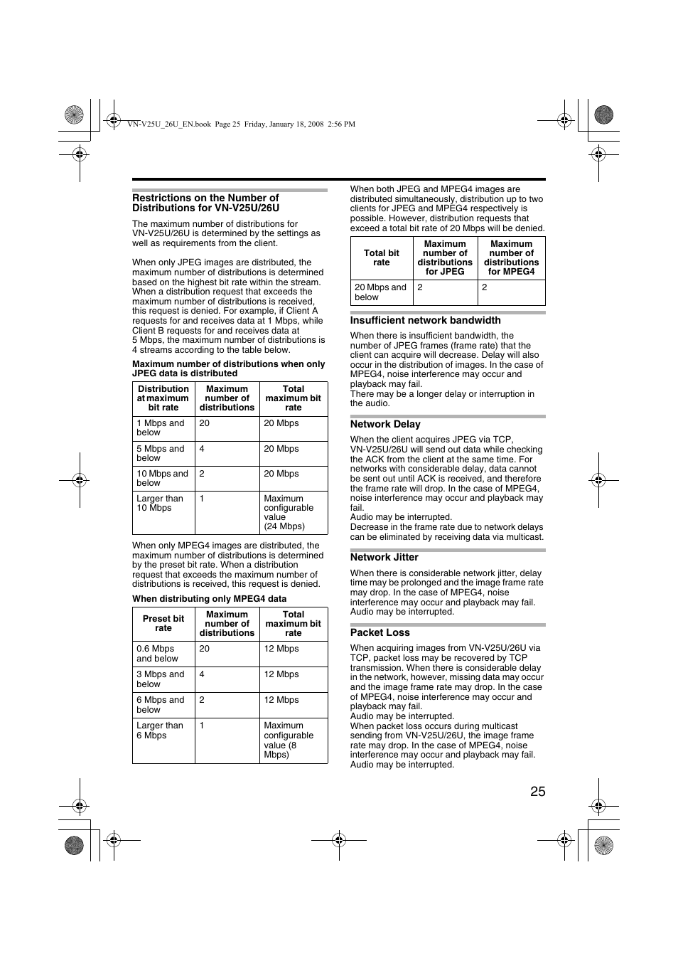 JVC VN-V25U VN-V26U User Manual | Page 25 / 104