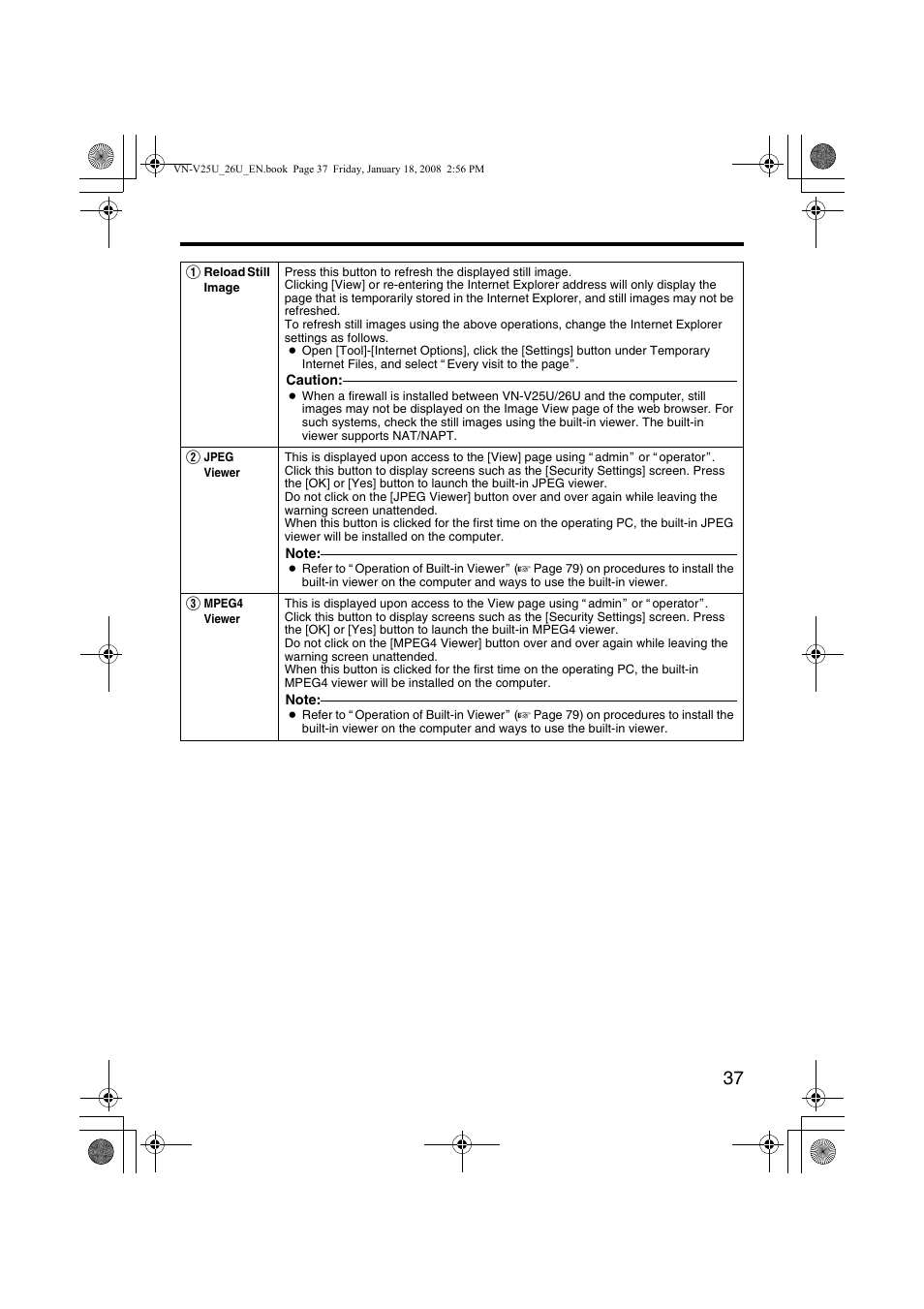 JVC VN-V25U VN-V26U User Manual | Page 37 / 104